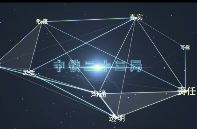 中鐵二十三局集團(tuán)專題片拍攝